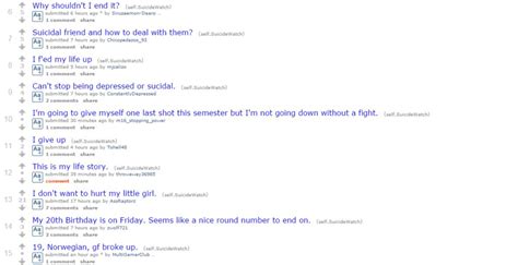 reddit suicide.
